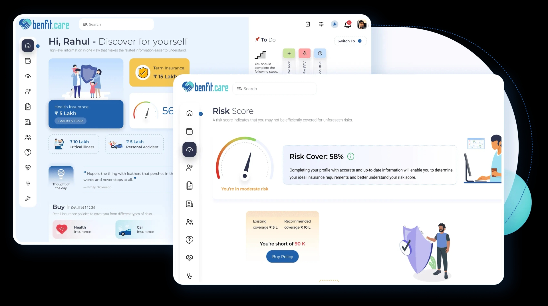 Risk Profile